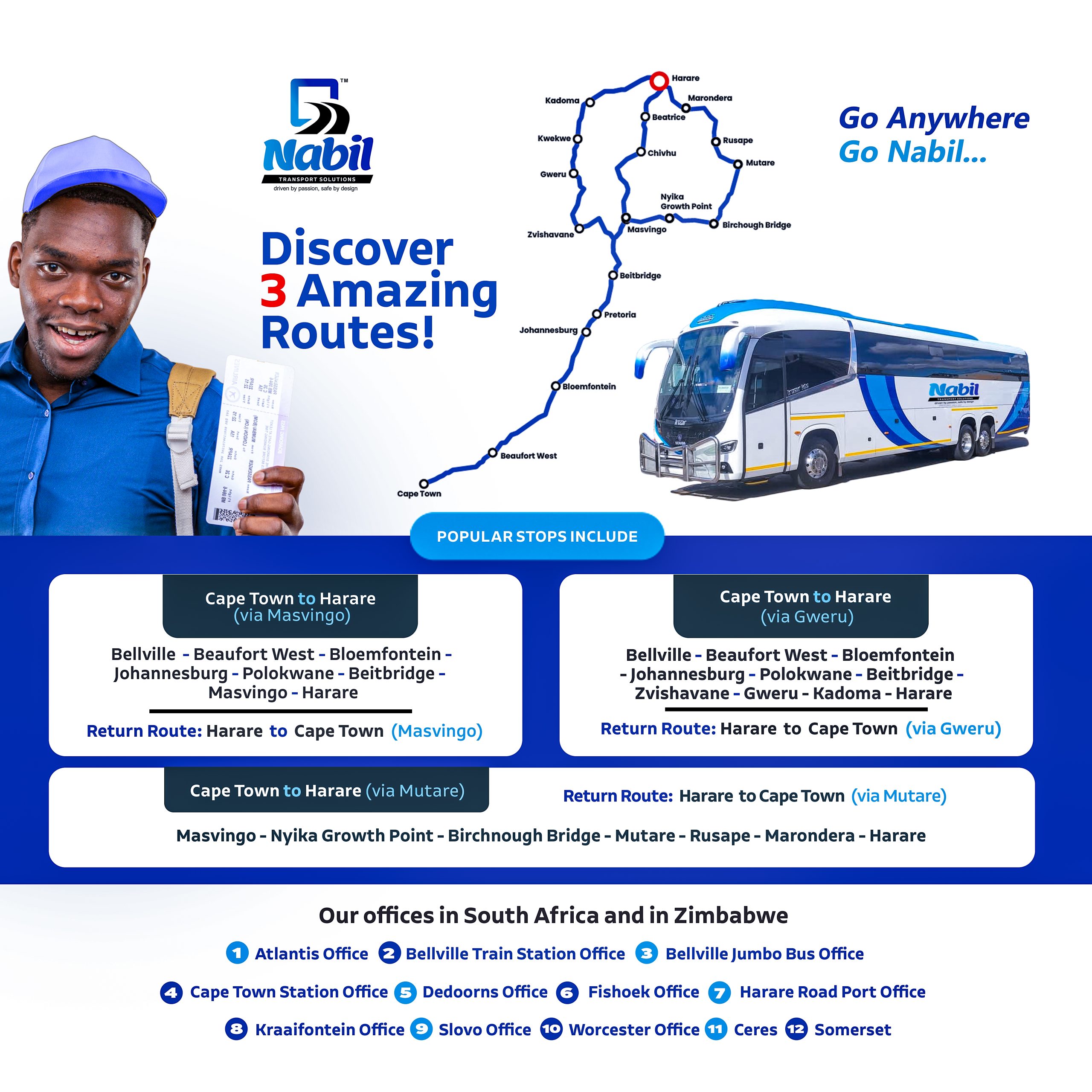 Cape Town to Harare -> Masvingo